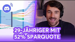 29Jähriger mit 52 Sparquote Live Budget Check  Finanzfluss Stream Highlights [upl. by Carrington]