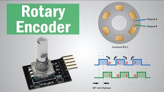 How Rotary Encoder Works and How To Use It with Arduino [upl. by Mcarthur]