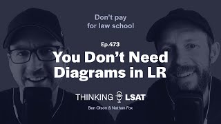 You Dont Need Diagrams in LR  Thinking LSAT Ep 473 [upl. by Ahsaek435]