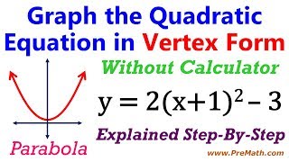 How to Graph Quadratic Equations in Vertex Form Without a Calculator [upl. by Aihsenot740]