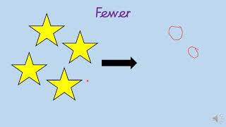 EYFS Maths Week 1 Day 4  More and Fewer Lesson 4 [upl. by Sirtemed]