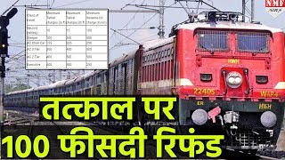 इस तरह आपको मिलेगा Tatkal Ticket Cancellation पर पूरा Refund [upl. by Nagam]