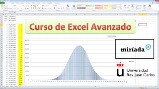 Excel Avanzado Grafico con escala logarítmica [upl. by Nnylav]