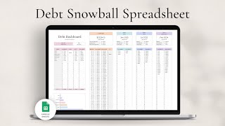 Debt Snowball Spreadsheet for Google Sheets [upl. by Yelahs995]