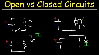 Open Circuits Closed Circuits amp Short Circuits  Basic Introduction [upl. by Tolmann]