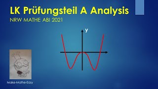 LK Prüfungsteil A Mathe Abi NRW 2021 Analysis [upl. by Meaghan]