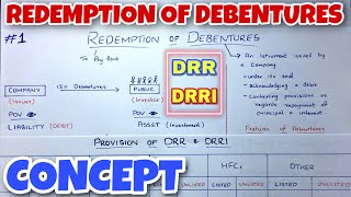 1 Redemption of Debentures  Concept  DRR and DRI  By Saheb Academy  CA INTER [upl. by Beard]