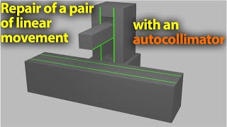 Repair of a linear movement pair with control of its geometry using an autocollimator [upl. by Aniles600]