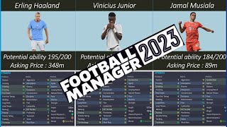 FM23 TOP 22 Wonderkids RANKED by Potential Ability [upl. by Ahsimak]