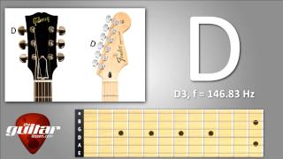 Guitar tuner  Standard guitar tuning for Acoustic and Electric guitars [upl. by Atnohs]