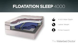 Floatation Sleep 4000 [upl. by Dinesh772]