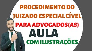 Audiência de conciliação no Juizado Especial Cível  como é na prática [upl. by Elrahc724]