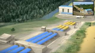 Hydro Turbine Poso Energy [upl. by Quincey]