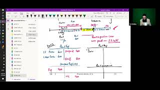 ITA Free Revision Class Day 3  Accrual and Prepayments  Income in Advance Accrued Income [upl. by Horst]