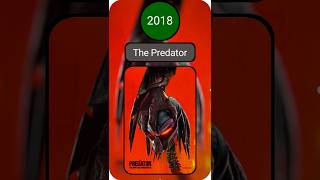 Alien and Predator Movies Evolution Part 2 [upl. by Adnam]