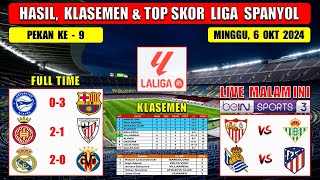 Hasil Liga Spanyol Tadi Malam  ALAVES vs BARCELONA  GIRONA vs ATHLETIC  Laliga 2024 Pekan Ke 9 [upl. by Corbett]