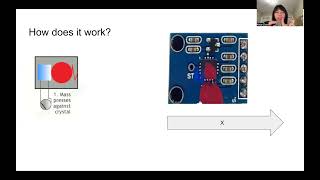 ADXL335 3Axis Accelerometer [upl. by Goldshlag]