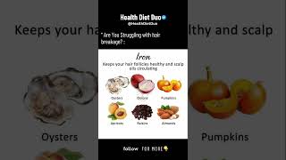 Rich In Iron Foods  HealthDietDuo shorts [upl. by Elma]