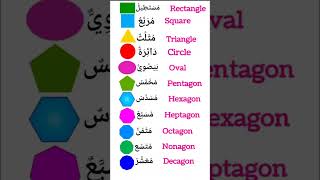 اشكال هندسي english [upl. by Asle]