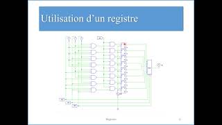 Electronique numérique 7 Registres [upl. by Kloster]