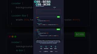 🎨✨ CSS vs SCSS Simple Example Explained 💻📐shorts shortvideo css3html5 webdesign layoutweb [upl. by Teteak]