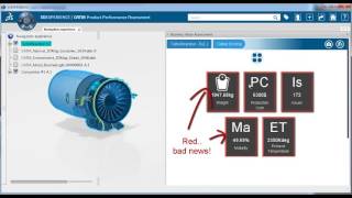 KPI Manager Role – EXALEAD PLM Analytics on the 3DEXPERIENCE Platform [upl. by Lonnard]