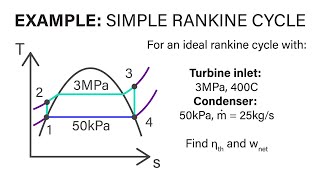 Mechanical Engineering Thermodynamics  Lec 21 pt 1 of 5 Example  Simple Rankine Cycle [upl. by Llertnek]