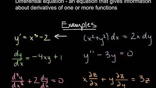 Ordinary Differential Equations  Intro [upl. by Trula]