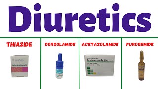 Diuretics  Pharmacology  4 common types Acetazolamide Loop Thiazides Spironolactone [upl. by Lot]