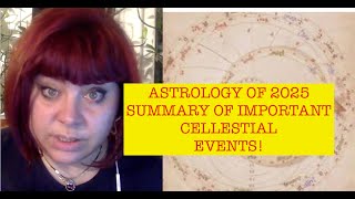 ASTROLOGY OF 2025 SUMMARY OF MOST IMPORTANT CELESTIAL EVENTS ANCIENT SIDEREAL BABYLONIAN ASTROLOGY [upl. by Abad]