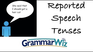 Reported Speech Tenses Backshifting from Direct to Indirect Speech [upl. by Trotta541]