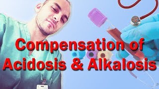 Compensation of Respiratory and Metabolic Acidosis and Alkalosis [upl. by Renny20]