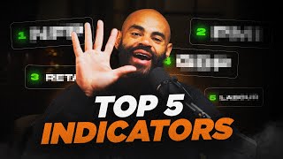 Top 5 MustKnow Economic Indicators for Traders  Boost Your Trading Edge with Key Market Data [upl. by Enelym771]