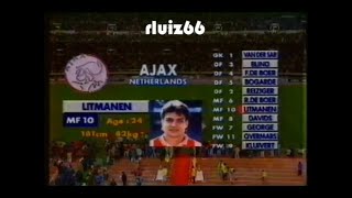 Grêmio x Ajax  1995  Final Mundial Interclubes  Pré jogo Parte 1 [upl. by Boswell]