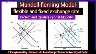 The mundell Fleming model  ISLMBOP MODEL with flexible and fixed exchange  capital mobility [upl. by Adidnere229]