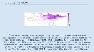 ハプログループC mtDNA [upl. by Som]