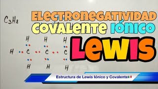 Estructura de LEWIS paso a paso Enlace COVALENTE y IÓNICO [upl. by Akimas]