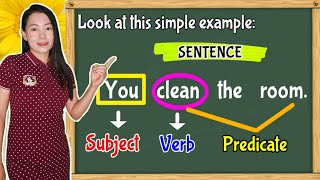 English Grammar  What is a SENTENCE  2 Parts of a SENTENCE wellexplained [upl. by Lipscomb]