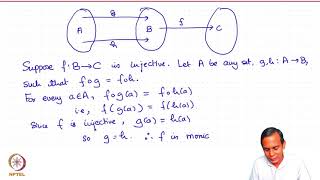 Monomorphisms epimorphisms and isomorphisms [upl. by Omrellug]