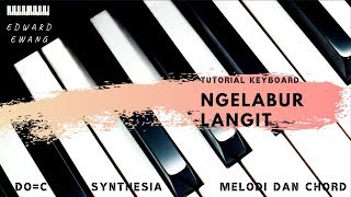 Tutorial Keyboard NGELABUR LANGIT  VIA VALLEN Melodi dan Akor DoC [upl. by Notlad]