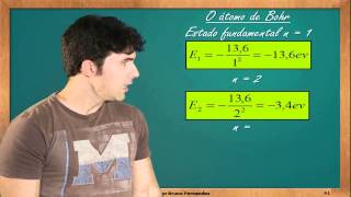 PENSI Fisica Moderna Aula 4 [upl. by Atsiuqal]