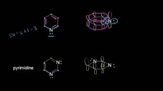 Aromatic heterocycles I  Aromatic Compounds  Organic chemistry  Khan Academy [upl. by Haskins787]