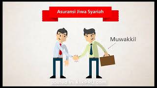 Perbedaan Asuransi Konvensional dengan Asuransi Syariah [upl. by Nasya]