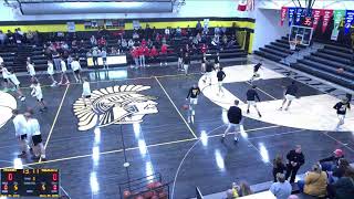 West Marshall High School vs Carlisle High School Womens Varsity Basketball [upl. by Ryle]