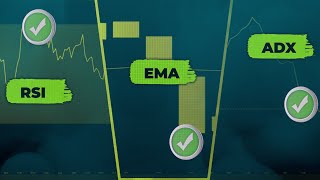 Scalping Trading Was Impossible Until I Found How To Combine EMA RSI ADX Indicators FULL Strategy [upl. by Selmore508]