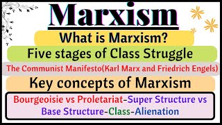 EngsubMarxismWhat is MarxismLiterary theoryMarxism in LiteratureThe Communist Manifesto [upl. by Nnaylime]