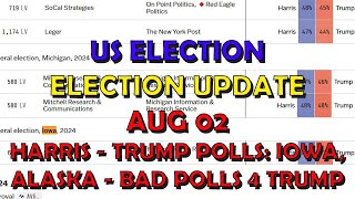 US Politics Election Extra Harris  Trump Polls Alaska Iowa  Bad News for Trump [upl. by Esirehc]