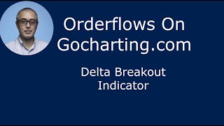 Gocharting Delta Breakout Indicator Orderflows Trader [upl. by Chafee]