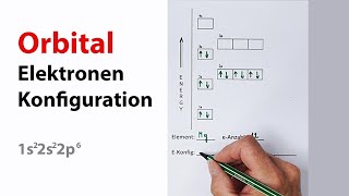 Elektronenkonfiguration  Orbital  Prinzip  Regeln  Schreibweise [upl. by Bascio]