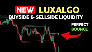 How To Trade Buyside amp Sellside Liquidity LuxAlgo [upl. by Rooker]